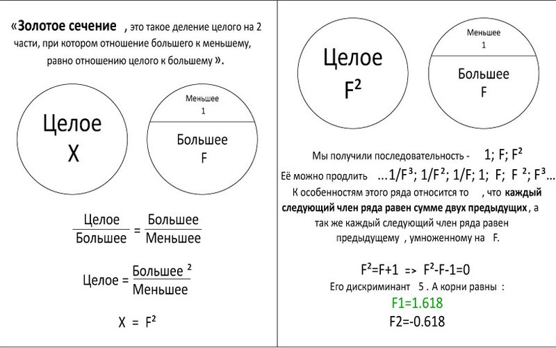 Число золотого сечения φ = (1+√5)/2 ≈ 1.618 бесконечно иррационально: его цепная дробь состоит тольк